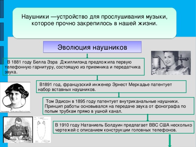 История наушников презентация