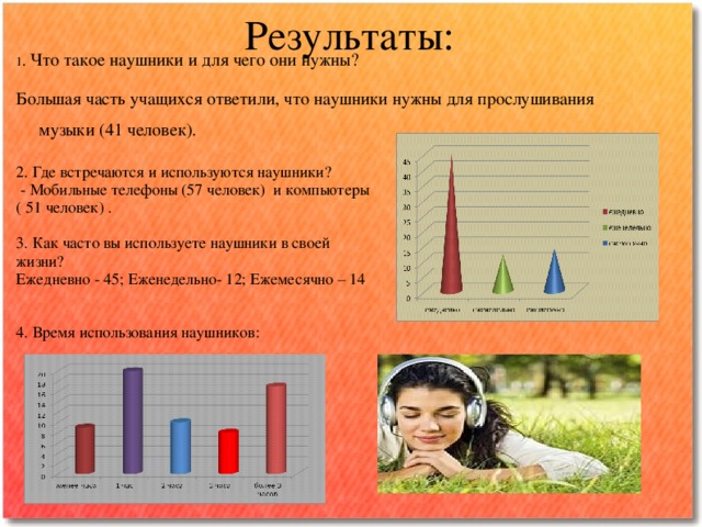 Влияние наушников на слух человека проект по физике