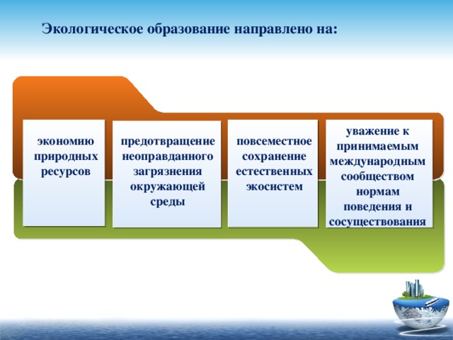 Экология образования. Экологическое образование. Теологическаеобразование. Экология образование. Экологизация образования.