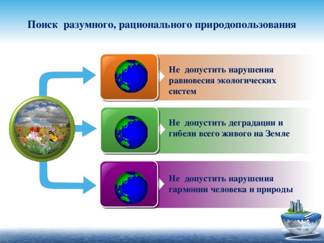 Презентация нарушение экологического равновесия