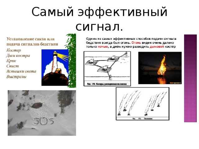 Сигнал бедствия подаваемый колоколом. Спецсредства для подачи сигналов бедствия. Как подать сигнал. SOS как подать сигнал. Подача сигнала бедствия различными способами.