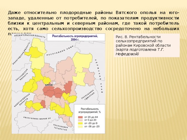 Кировская область сельское население