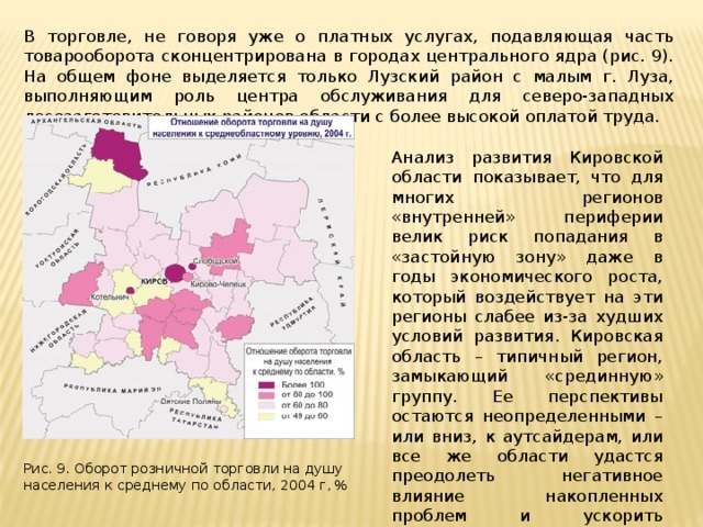 Экономика кировской области проект