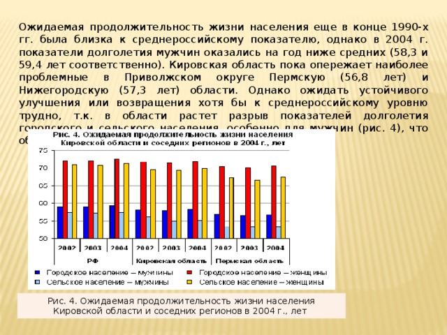 Сельское хозяйство кировской области презентация