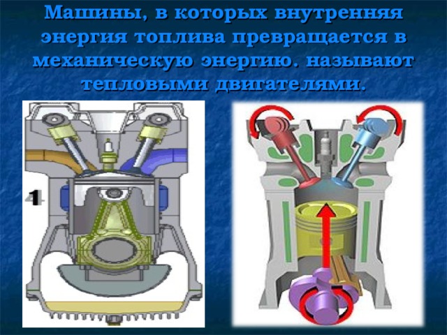 В тепловом двигателе внутренняя энергия газа или пара частично превращается в механическую энергию