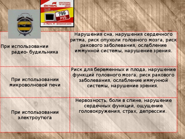 При использовании радио- будильника Нарушения сна, нарушения сердечного ритма, риск опухоли головного мозга, риск ракового заболевания, ослабление иммунной системы, нарушение зрения. При использовании микроволновой печи Риск для беременных и плода, нарушение функций головного мозга, риск ракового заболевания, ослабление иммунной системы, нарушение зрения. При использовании электроутюга Нервозность, боли в спине, нарушение сердечных функций, ощущение головокружения, страх, депрессии.