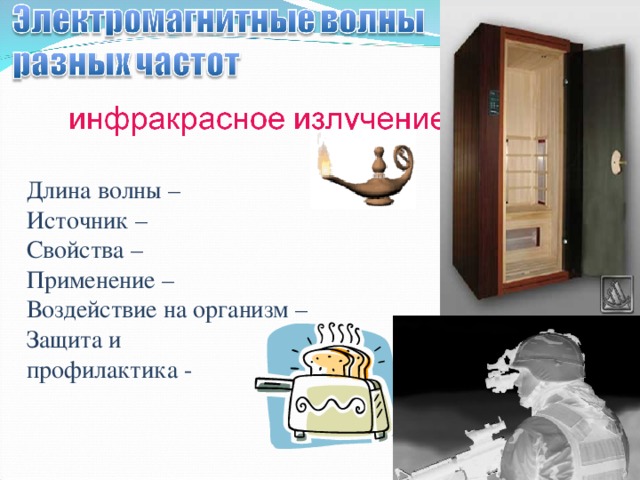 Длина волны – Источник – Свойства – Применение – Воздействие на организм – Защита и профилактика -