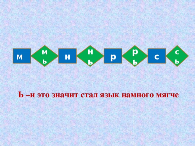 мь нь рь сь н р с М Ь –и это значит стал язык намного мягче 