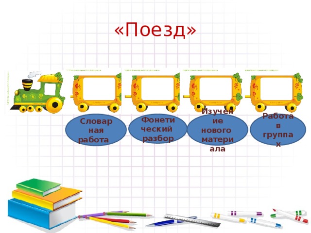 «Поезд» Словарная работа Фонети ческий разбор Изучение нового материала Работа в группах 