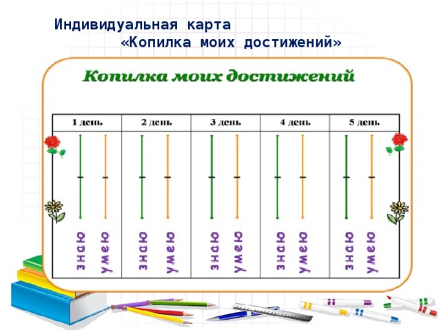 Карта достижений ученика 1 класса шаблоны