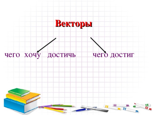 Векторы   чего хочу достичь  чего достиг  