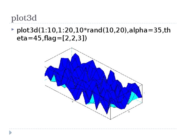 plot3d plot3d(1:10,1:20,10*rand(10,20),alpha=35,theta=45,flag=[2,2,3]) 