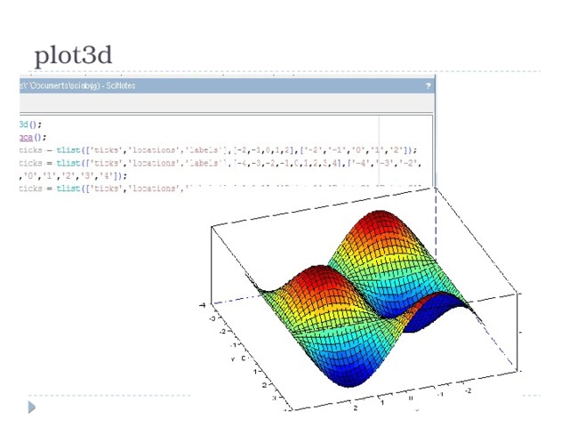 Построения 3D в Scilab