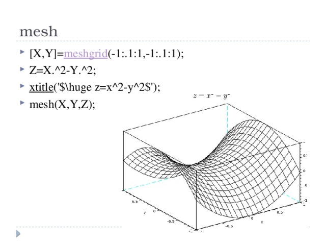 mesh [X,Y]= meshgrid (-1:.1:1,-1:.1:1); Z=X.^2-Y.^2; xtitle ('$\huge z=x^2-y^2$'); mesh(X,Y,Z); 