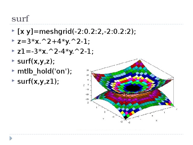 surf [x y]=meshgrid(-2:0.2:2,-2:0.2:2); z=3*x.^2+4*y.^2-1; z1=-3*x.^2-4*y.^2-1; surf(x,y,z); mtlb_hold('on'); surf(x,y,z1); 