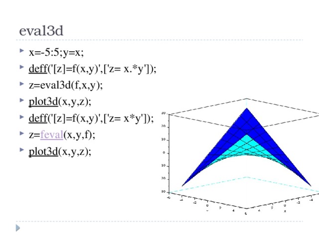 eval3d x=-5:5;y=x; deff ('[z]=f(x,y)',['z= x.*y']); z=eval3d(f,x,y); plot3d (x,y,z); deff ('[z]=f(x,y)',['z= x*y']); z= feval (x,y,f); plot3d (x,y,z); 
