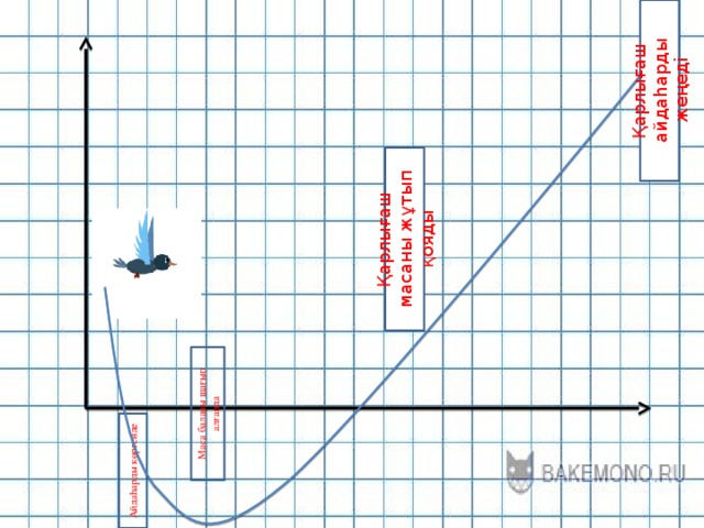 Қарлығаш айдаhарды жеңеді Қарлығаш масаны жұтып қояды Маса баланы шағып алғанда Айдаhарды көргенде 