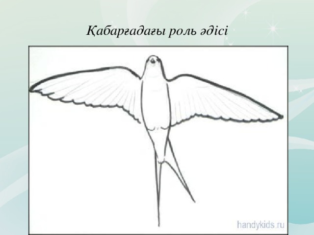 Қабарғадағы роль әдісі 