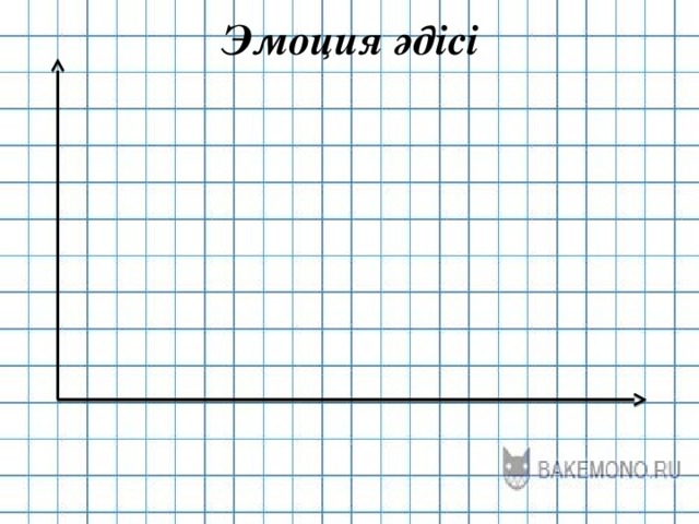 Эмоция әдісі 