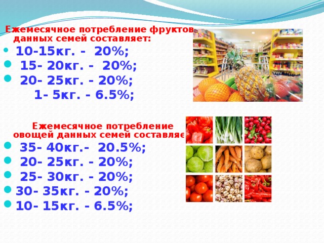  Ежемесячное потребление фруктов данных семей составляет:  10-15кг. - 20%;  15- 20кг. - 20%;  20- 25кг. - 20%;  1- 5кг. - 6.5%;     Ежемесячное потребление овощей данных семей составляет:  35- 40кг.- 20.5%;  20- 25кг. - 20%;  25- 30кг. - 20%; 30- 35кг. - 20%; 10- 15кг. - 6.5%; 