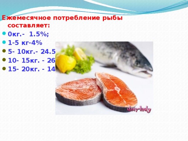 Ежемесячное потребление рыбы составляет: 0кг.- 1.5%; 1-5 кг-4% 5- 10кг.- 24.5%; 10- 15кг. - 26.5%; 15- 20кг. - 14%; 