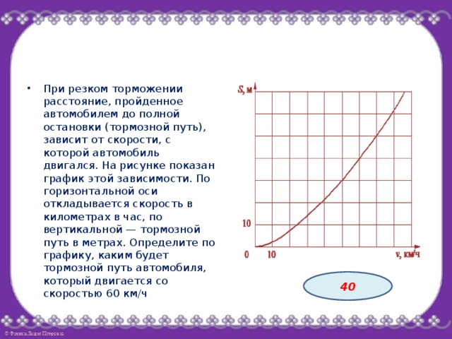 На рисунке 9 7 изображен график. Расстояние пройденное автомобилем. График скорости от времени при торможении. Зависимость скорости от времени при торможении. Тормозной путь автомобиля движущегося со скоростью 50 км/ч.