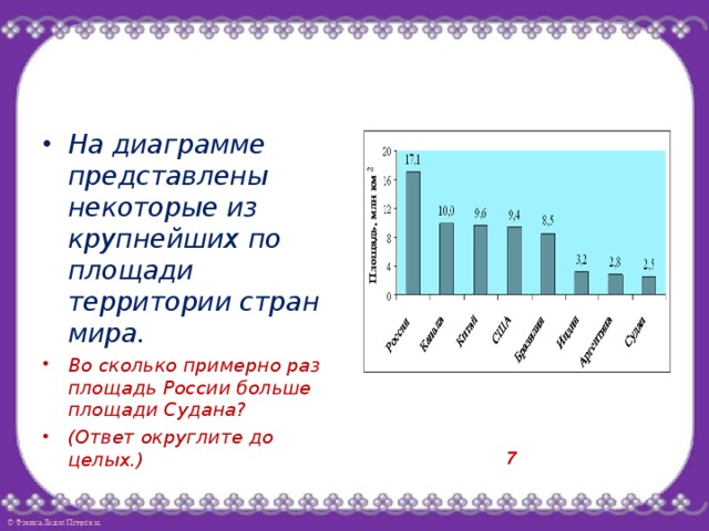 На диаграмме показаны площади озер. На диаграмме представлены. Во сколько раз площадь России превышает площадь США. Во сколько раз больше площадь. Во сколько раз Россия больше.