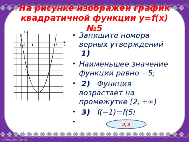 На рисунке изображен график функции найдите наименьшее значение функции на