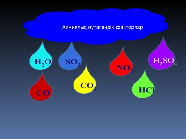 Химиялық мутагендік факторлар 