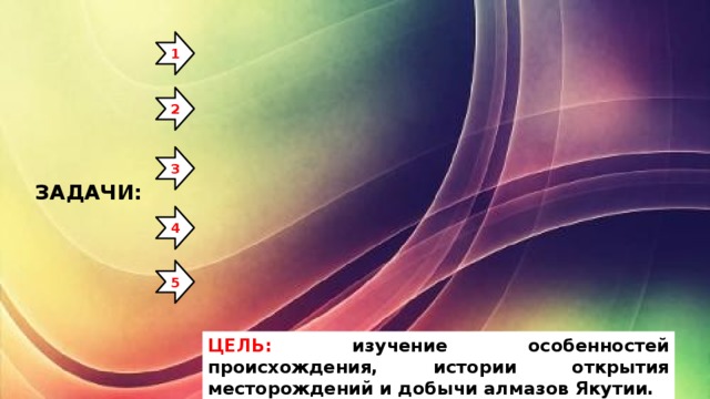 1 2 3 ЗАДАЧИ: 4 5 ЦЕЛЬ: изучение особенностей происхождения, истории открытия месторождений и добычи алмазов Якутии. 