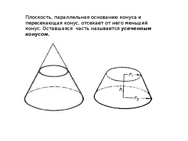 Плоскость, параллельная основанию конуса и пересекающая конус, отсекает от него меньший конус. Оставшаяся  часть называется  усеченным конусом. 