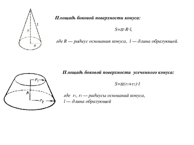 Площадь боковой поверхности конуса:  S=π⋅R⋅l,   где R — радиус основания конуса,  l — длина образующей. Площадь боковой поверхности усеченного конуса:  S=π(r 1 +r 2 )⋅l   где  r 1 , r 2  — радиусы оснований конуса,   l — длина образующей 