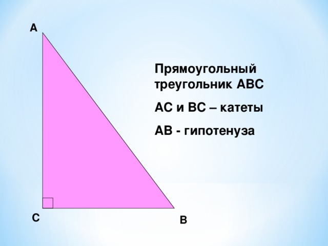 А Прямоугольный треугольник АВС АС и ВС – катеты АВ - гипотенуза С В 