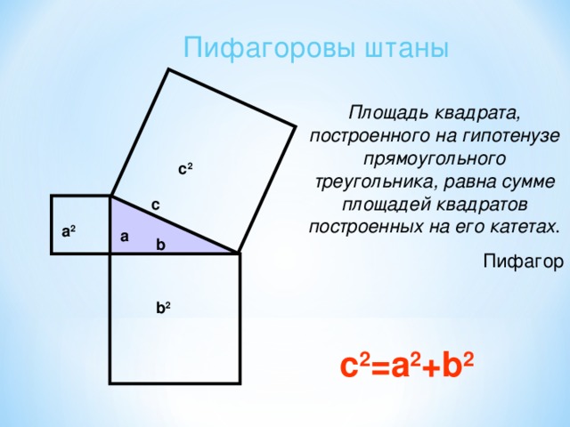 Пифагоровы штаны на все стороны равны что. Доказательство теоремы Пифагора Пифагоровы штаны. Теорема Пифагора 8 класс Пифагоровы штаны. Пифагор в пифагоровых штанах. Пифагора штаны во все стороны равны.