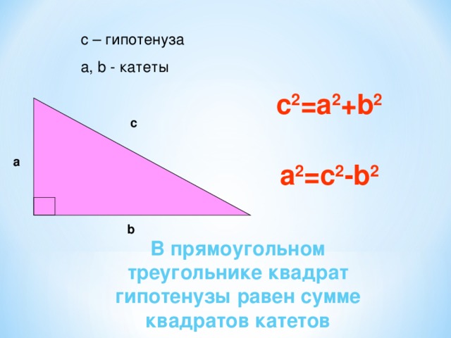 c – гипотенуза а, b - катеты  c 2 = a 2 +b 2 c a a 2 = c 2 -b 2 b В прямоугольном треугольнике квадрат гипотенузы равен сумме квадратов катетов 