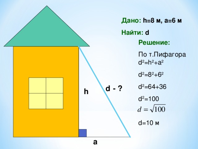 Дано:  h=8 м, a= 6  м Найти:  d  Решение: По т.Пифагора d 2 =h 2 +a 2 d 2 =8 2 + 6 2 d 2 =64+ 36 d 2 = 10 0 d =10  м d  - ? h a 