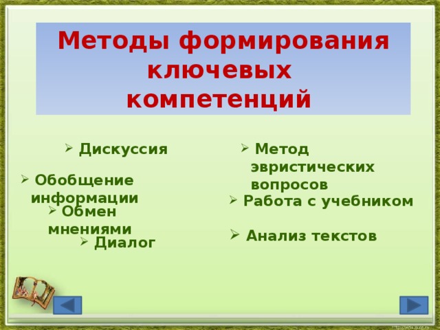  Методы формирования ключевых  компетенций    Дискуссия  Метод эвристических вопросов  Обобщение информации  Работа с учебником  Обмен мнениями  Анализ текстов  Анализ текстов  Анализ текстов  Анализ текстов  Анализ текстов  Анализ текстов  Диалог 