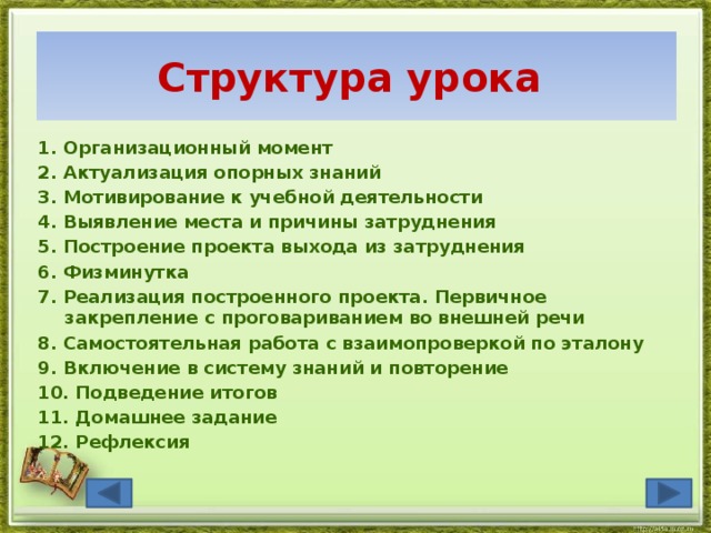 Структура урока сочинения по картине