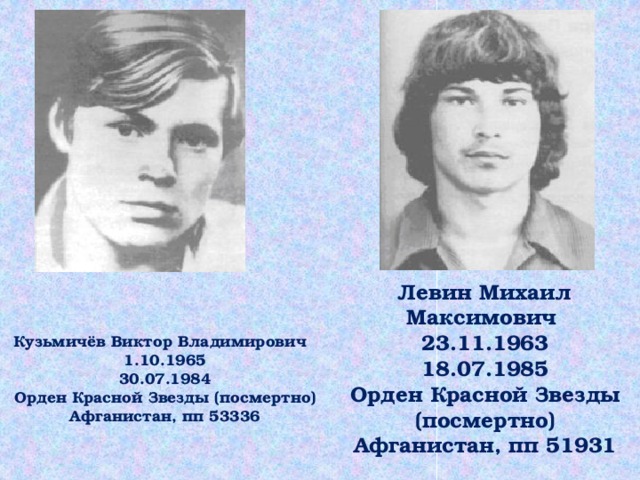 Левин Михаил Максимович  23.11.1963  18.07.1985  Орден Красной Звезды (посмертно)  Афганистан, пп 51931 Кузьмичёв Виктор Владимирович    1.10.1965  30.07.1984  Орден Красной Звезды (посмертно)  Афганистан, пп 53336     