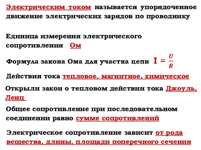 ­­­­­­­­­­­­­­­­­­­­­­­­­­­­­­­­­­­­­­­­ Электрическим током  называется упорядоченное движение электрических зарядов по проводнику Единица измерения электрического сопротивления Ом   Действия тока тепловое, магнитное, химическое Открыли закон о тепловом действии тока Джоуль, Ленц Общее сопротивление при последовательном соединении равно сумме сопротивлений Электрическое сопротивление зависит от рода вещества, длины, площади поперечного сечения 