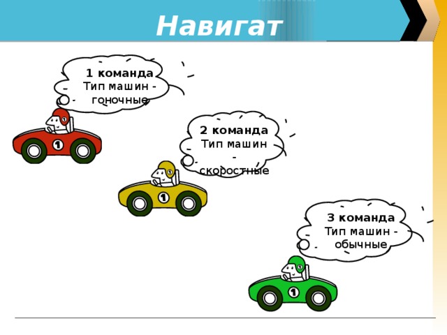 Навигатор 1 команда Тип машин - гоночные 2 команда Тип машин - скоростные 3 команда Тип машин - обычные