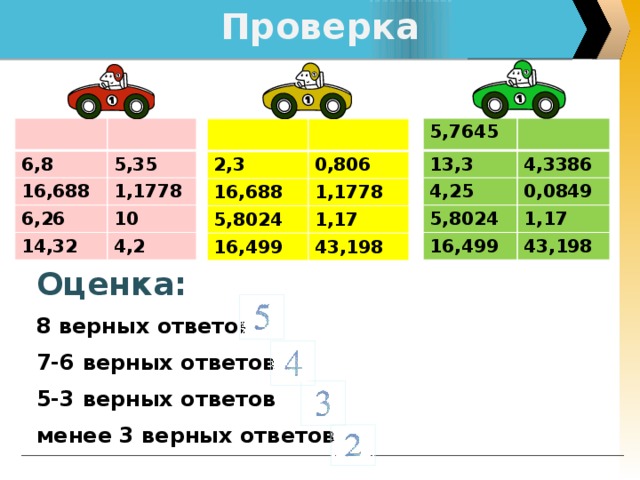 Проверка 5,7645 6,8 13,3 5,35 4,3386 4,25 16,688 1,1778 6,26 0,0849 5,8024 10 1,17 16,499 14,32 43,198 4,2 2,3 0,806 16,688 1,1778 5,8024 1,17 16,499 43,198 Оценка: 8 верных ответов 7-6 верных ответов 5-3 верных ответов менее 3 верных ответов