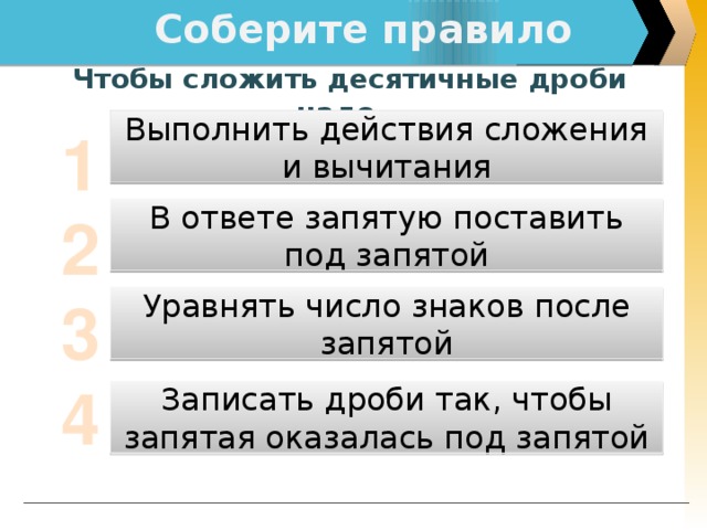 Соберите правило Чтобы сложить десятичные дроби надо… Выполнить действия сложения и вычитания 1 2 3 4 В ответе запятую поставить под запятой Уравнять число знаков после запятой Записать дроби так, чтобы запятая оказалась под запятой