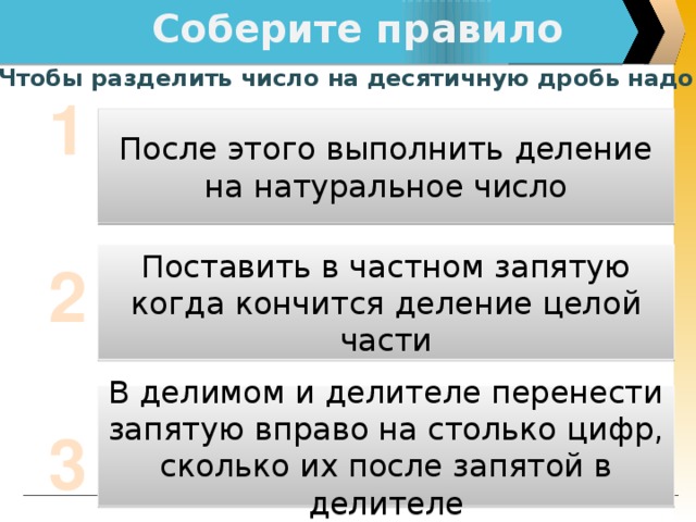 Соберите правило Чтобы разделить число на десятичную дробь надо… 1  2  3 После этого выполнить деление на натуральное число Поставить в частном запятую когда кончится деление целой части В делимом и делителе перенести запятую вправо на столько цифр, сколько их после запятой в делителе