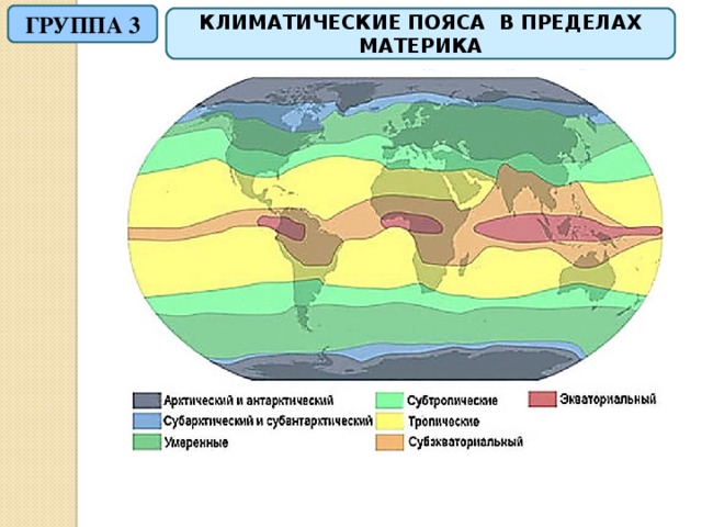 ГРУППА 3 КЛИМАТИЧЕСКИЕ ПОЯСА В ПРЕДЕЛАХ МАТЕРИКА 