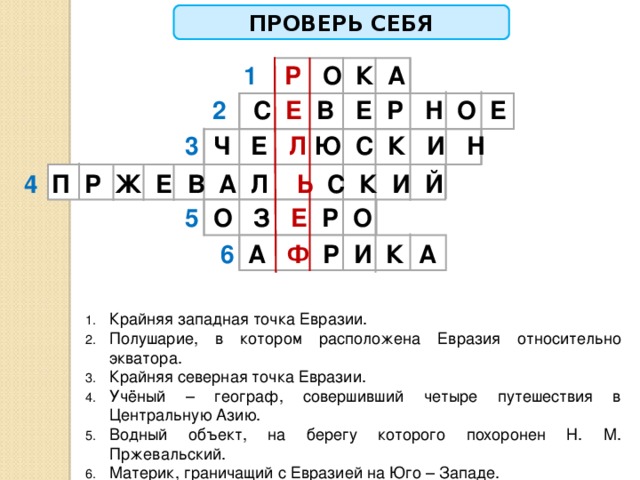 ПРОВЕРЬ СЕБЯ 1 Р О К А 2  С Е В Е Р Н О Е 3 Ч Е Л Ю С К И Н 4 П Р Ж Е В А Л Ь С К И Й 5 О З Е Р О 6 А Ф Р И К А Крайняя западная точка Евразии. Полушарие, в котором расположена Евразия относительно экватора. Крайняя северная точка Евразии. Учёный – географ, совершивший четыре путешествия в Центральную Азию. Водный объект, на берегу которого похоронен Н. М. Пржевальский. Материк, граничащий с Евразией на Юго – Западе. 