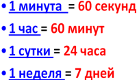 Измерение суток. Часы минуты секунды. Час минута секунда. Таблица часы минуты секунды. Таблица секунд минут часов.