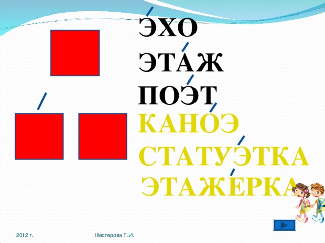 ЭХО ЭТАЖ ПОЭТ КАНОЭ СТАТУЭТКА ЭТАЖЕРКА 2012 г. Нестерова Г.И. 