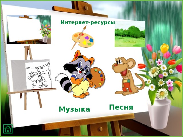 Интернет-ресурсы Песня Музыка 