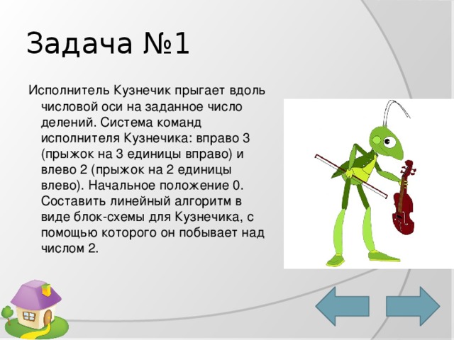 Алгоритм для исполнителя кузнечик находящегося на числовой оси над числом 3 представлен блок схемой